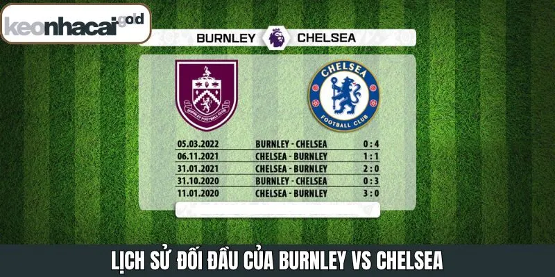 Thành tích chạm trán Burnley - Chelsea lúc 19:30