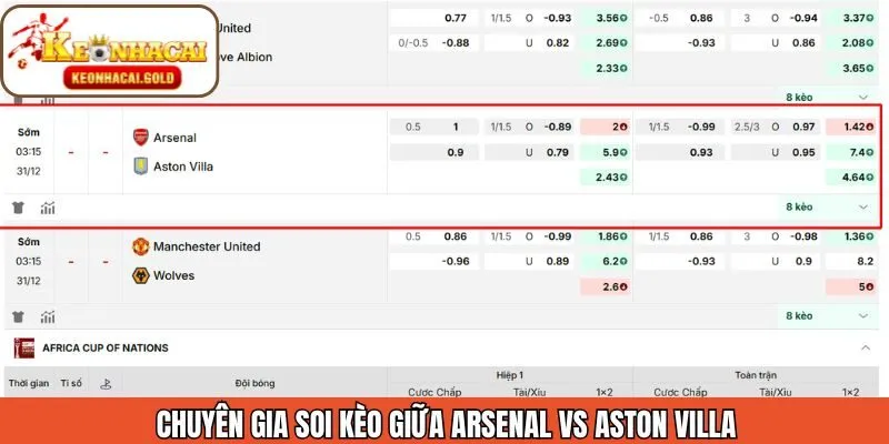 Chuyên gia nhận định trận đấu chuẩn