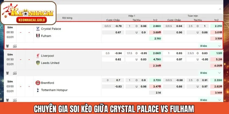 Soi kèo Crystal Palace vs Fulham vào ngày 2/1/2026
