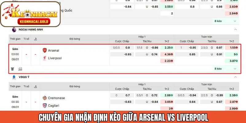 Soi kèo chuẩn với lượt trận Arsenal vs Liverpool