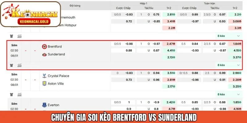 Nhận định chi tiết trận đối đầu hấp dẫn của hai đội bóng