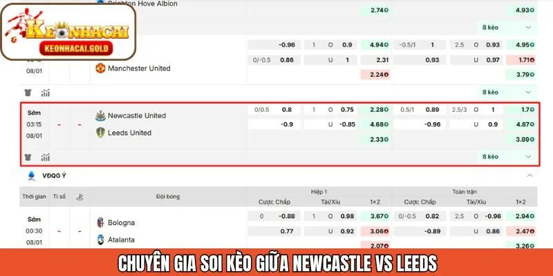 Thông tin về lịch sử đối đầu từ trước của hai đội