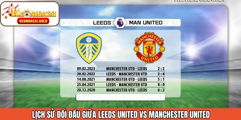 Đôi nét tìm hiểu về lịch sử ra sân của đại diện 2 CLB